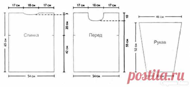 выкройки для свитера спицами: 20 тыс изображений найдено в Яндекс.Картинках