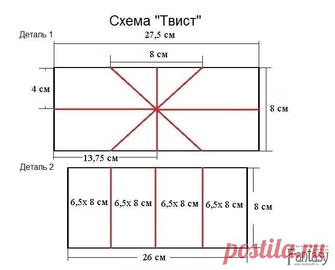 Скрапбукинг