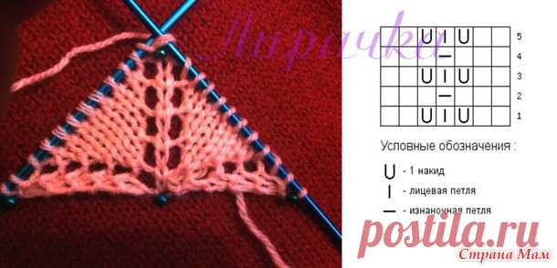 Шали спицами. Начнем с самого простого?