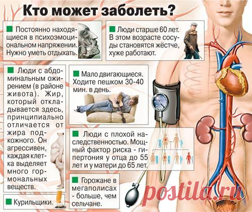 (26) Subscribe.Ru::Информационный канал::Подписчикам::Моя лента | ЗДОРОВЬЕ ЖЕНЩИНЫ