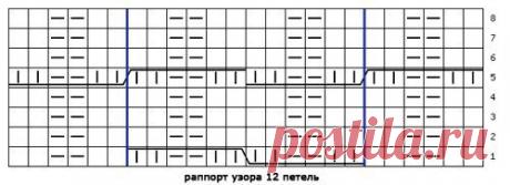 Сочетание нескольких узоров в одной работе