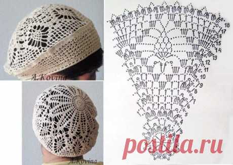 Pin page