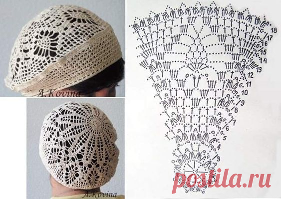 Pin page