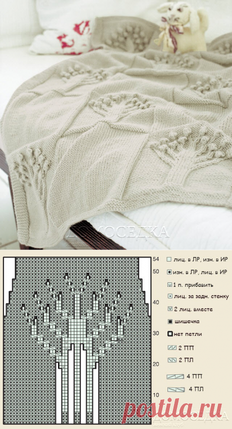 Детский плед спицами | ДОМОСЕДКА