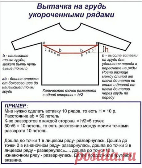 Дневник Зверобой