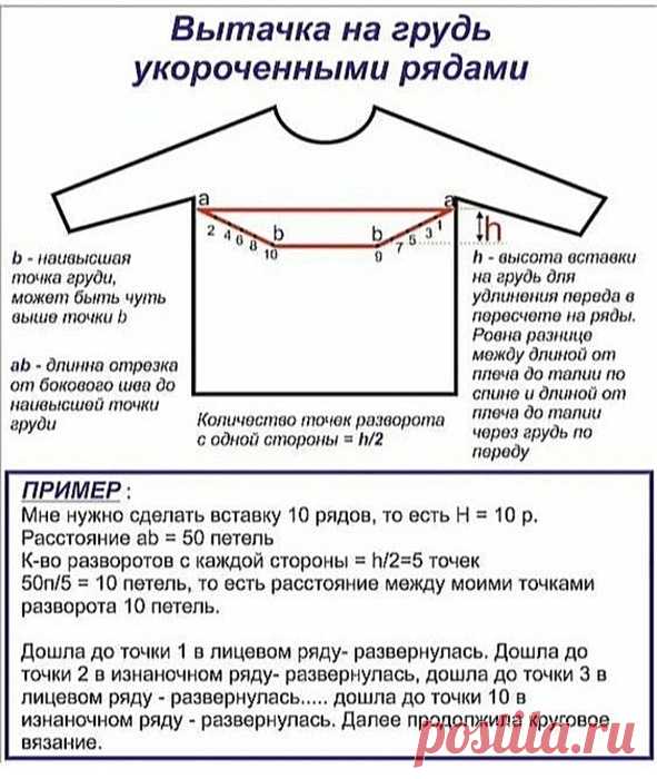 Дневник Зверобой