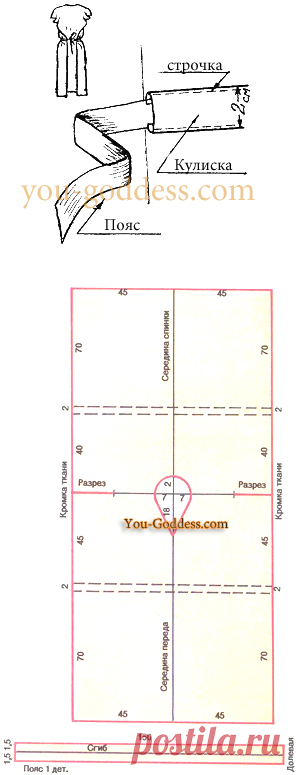 Выкройка халата без швов
