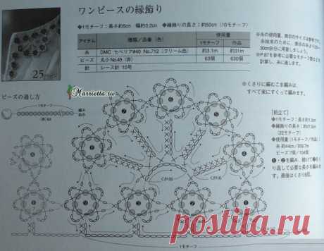 Обвязка края горловины - красивое ожерелье связано крючком