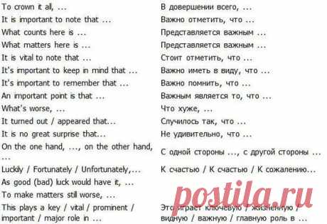 LinguaLeo.com - английский язык онлайн