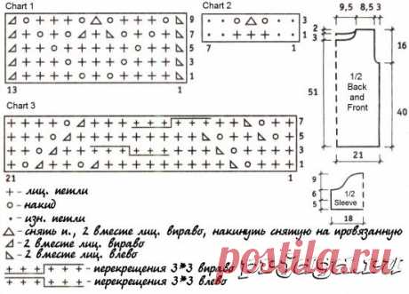 Пуловер спицами с шапкой Бинни в комплект
