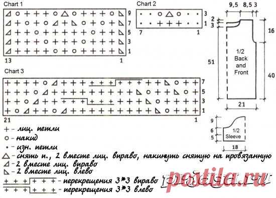 Пуловер спицами с шапкой Бинни в комплект