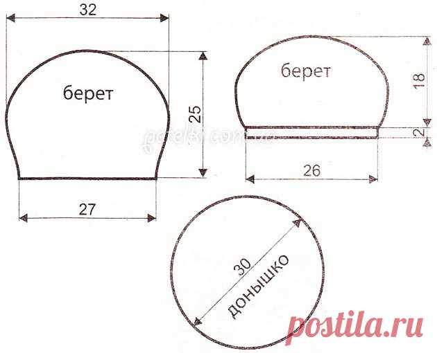 Хорошенький берет спицами. Описание, схемы