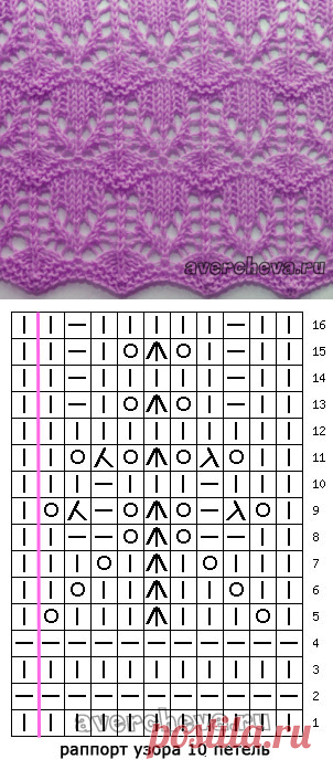узор спицами 546 волнистый |  каталог вязаных спицами узоров