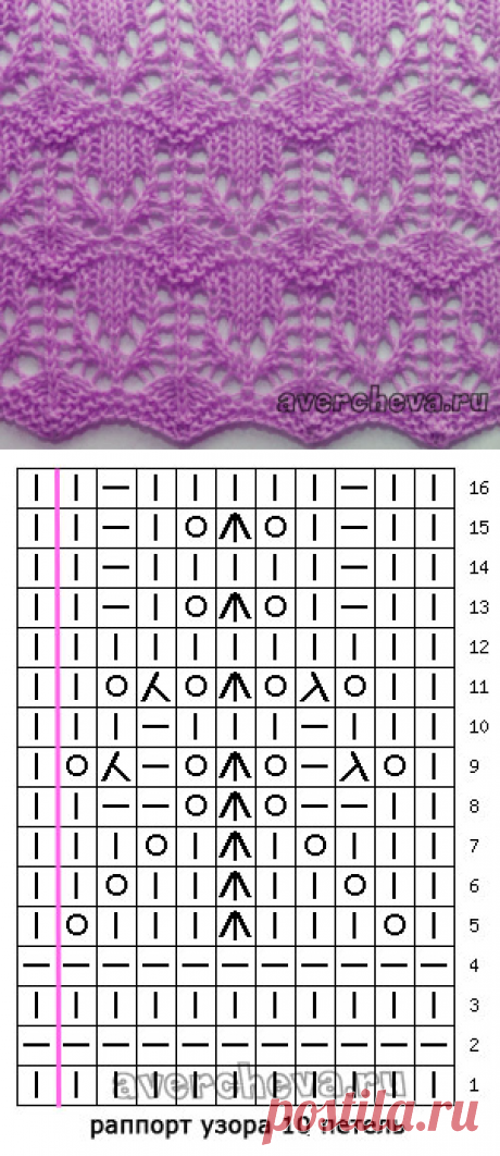 узор спицами 546 волнистый |  каталог вязаных спицами узоров