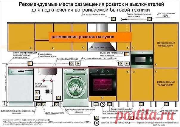 (99+) Одноклассники