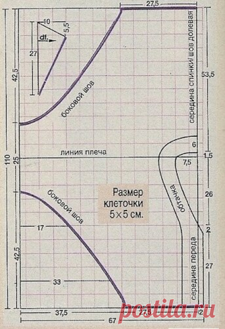 Выкройки - от простого к сложному