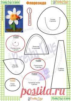 (1) Pinterest • Всемирный каталог идей