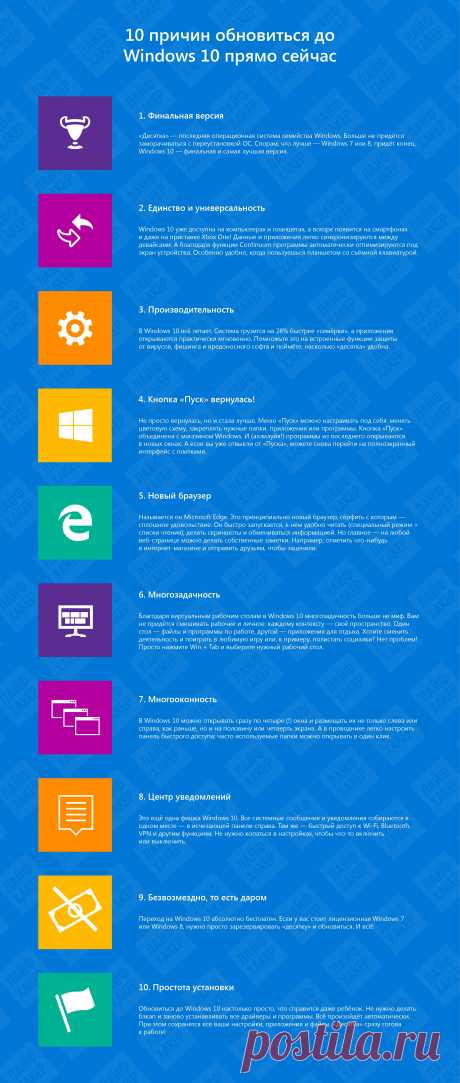 Причины обновиться до windows 10