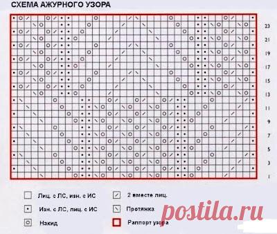 Вязание-миссони-секционка-жаккард | Записи в рубрике Вязание-миссони-секционка-жаккард | Дневник Лариса_Павловна