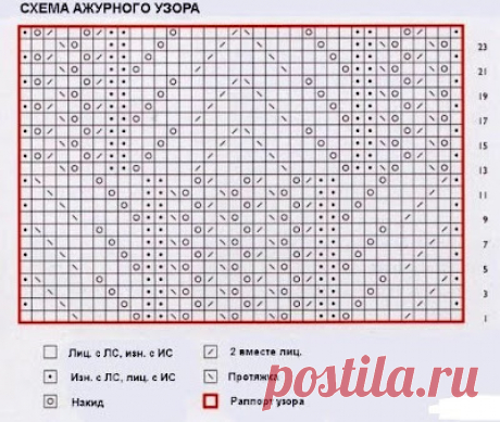Вязание-миссони-секционка-жаккард | Записи в рубрике Вязание-миссони-секционка-жаккард | Дневник Лариса_Павловна