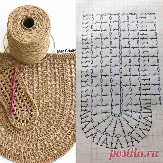 Всякие Всякости Марины Стоговой НН