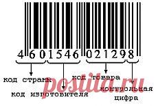 Простой способ проверить штриховой код. Вычисление контрольной суммы.