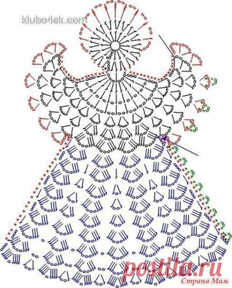 Новогодние интерьерные украшения