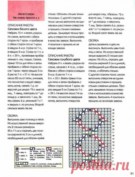 вязаные сапожки