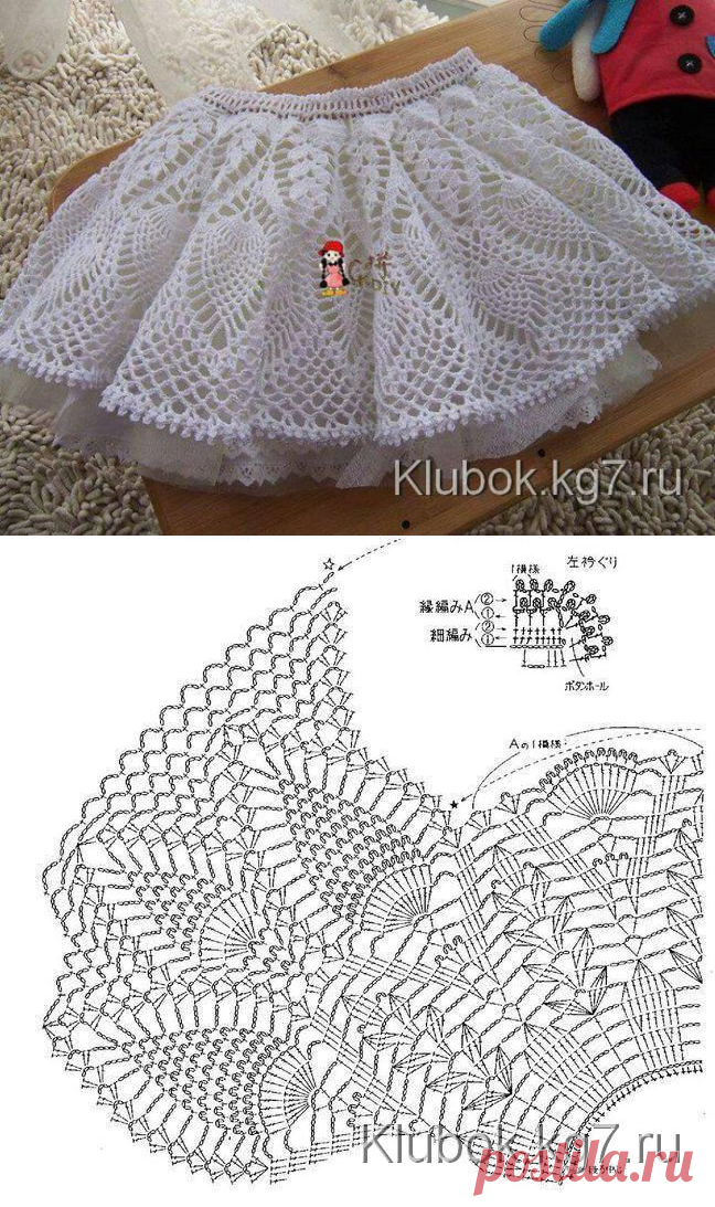 Юбочка крючком.