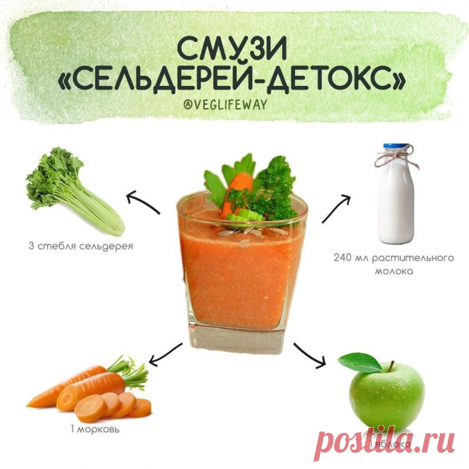 Смузи "Сельдерей-детокс"