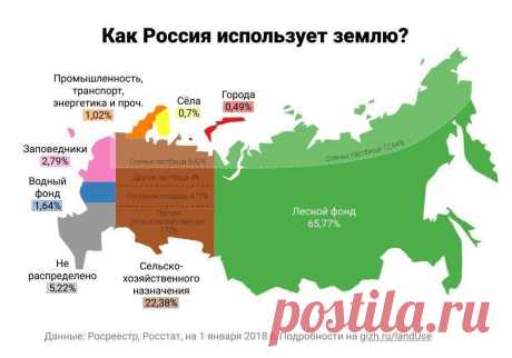 На снимках Земли со спутников нашли странные объекты (фото) - Hi-Tech Mail.ru