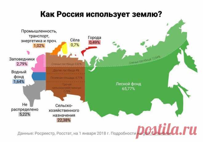На снимках Земли со спутников нашли странные объекты (фото) - Hi-Tech Mail.ru