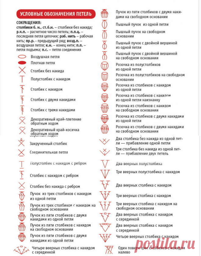 Шпаргалка условных обозначений для вязания крючком в картинках. | От скуки на все руки. | Дзен