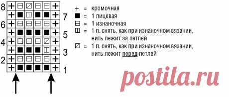 Джемпер с большими воланами на рукавах - схема вязания спицами. Вяжем Джемперы на Verena.ru
