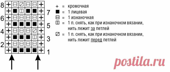 Джемпер с большими воланами на рукавах - схема вязания спицами. Вяжем Джемперы на Verena.ru