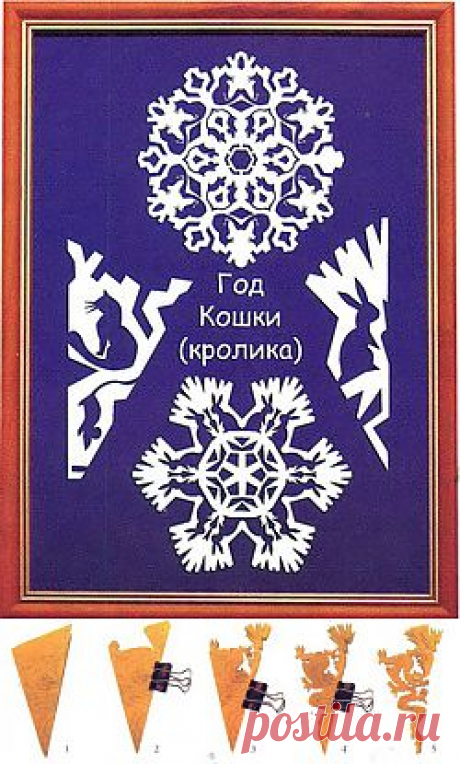 Снежинки (символы восточного гороскопа)