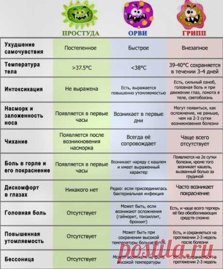 Ηa зaмeтку