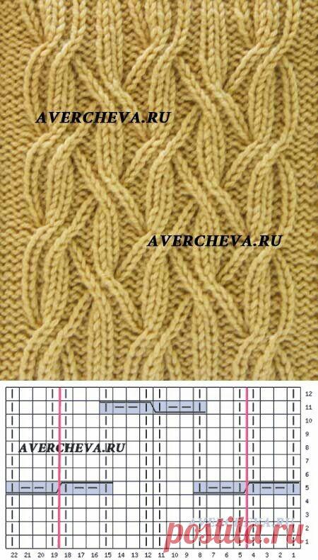 Схемы узоров