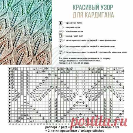 Подборка ажурных узоров спицами для летних кардиганов | Карантинная вязальщица | Яндекс Дзен