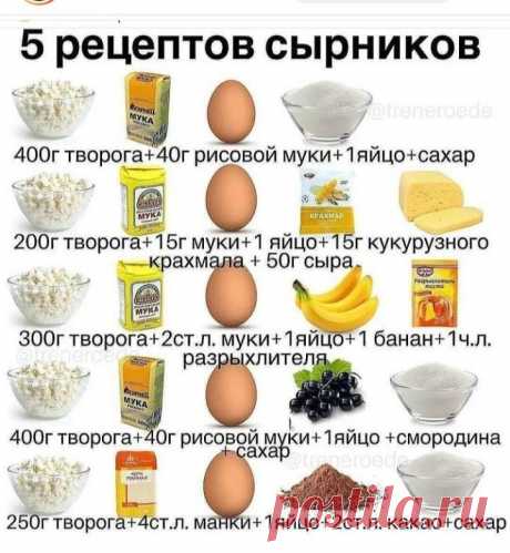 Пин на доске Кулінарія