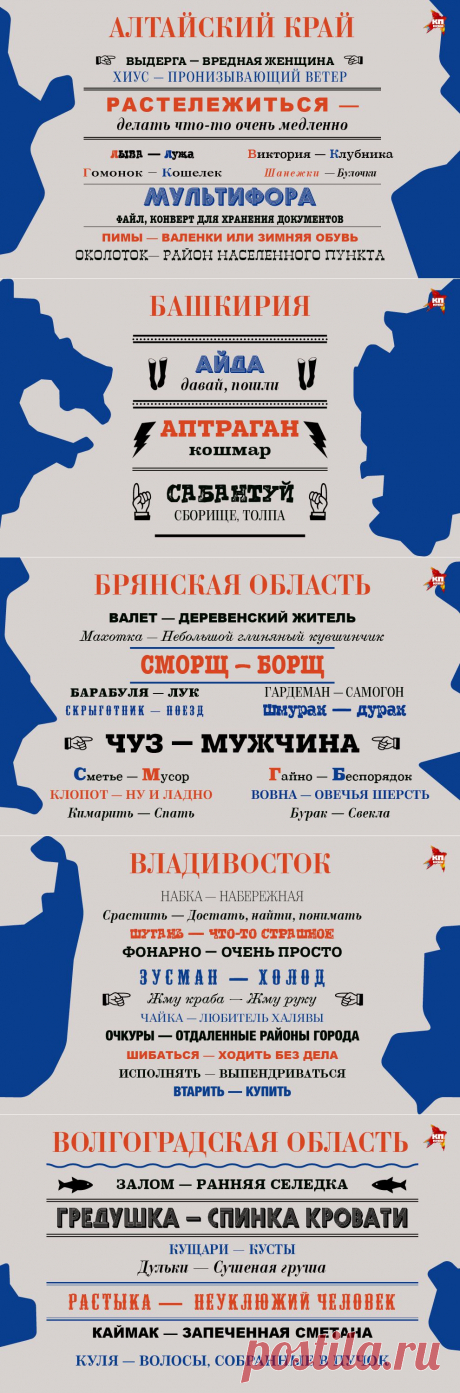 150 региональных словечек, которые введут в ступор москвичей // KP.RU