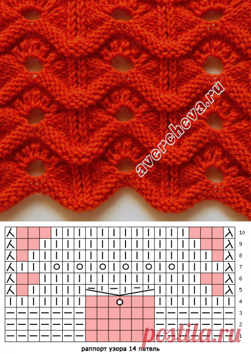 Ажурный узор спицами с волнистым краем | каталог вязаных спицами узоров
