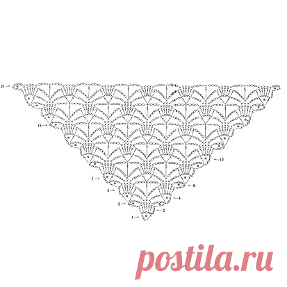Шкатулка handmade. Рукоделие. Подпишись