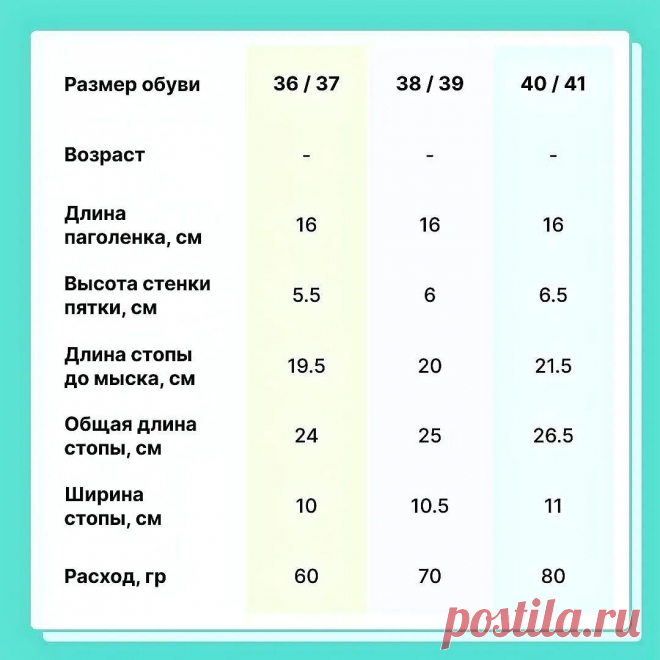 Простые тёплые мужские носки из овечьей шерсти. | Вязаные идеи. Интересные узоры. | Дзен