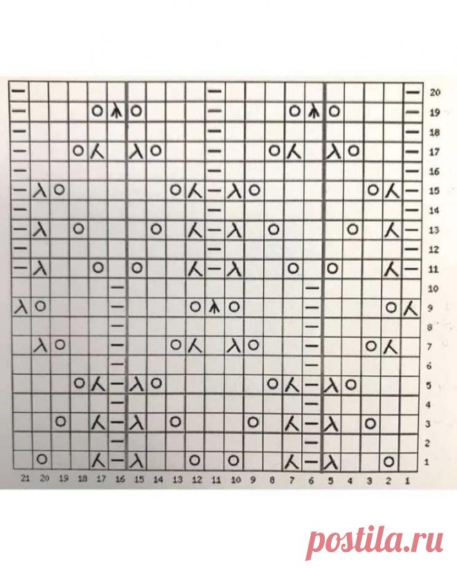 Ажурный узор — очень легко и просто вяжется, почти без схемы (Вязание спицами) — Журнал Вдохновение Рукодельницы