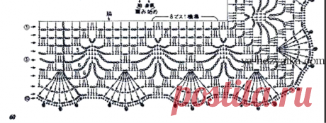 Жилет с кружевными планками крючком. Ажурная безрукавка крючком красивая схемы