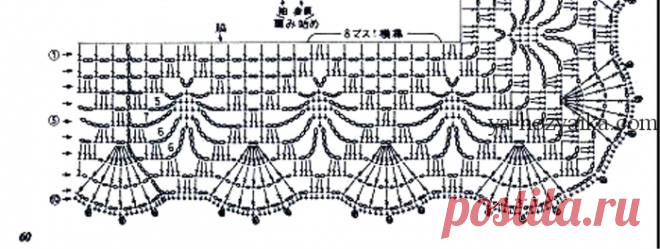 Жилет с кружевными планками крючком. Ажурная безрукавка крючком красивая схемы