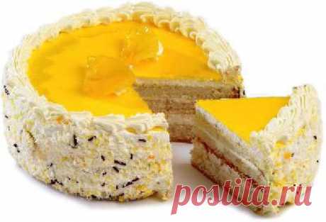Желе для отделки тортов и пирожных