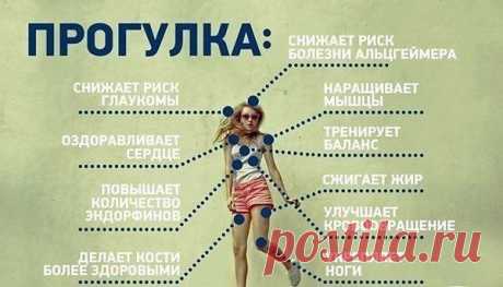 Интересные новости