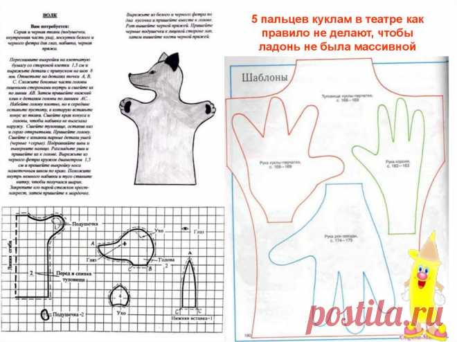 Куклы-перчатки своими руками. Выкройки - презентация онлайн